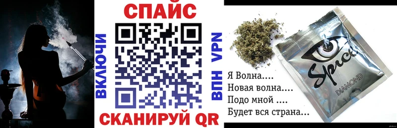 Бутират оксана  Холм 